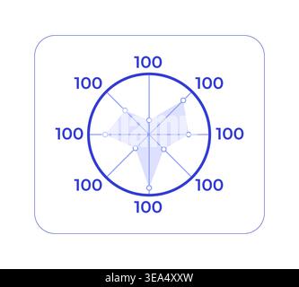 Radar chart performance metrics line style dashboard element Stock Vector
