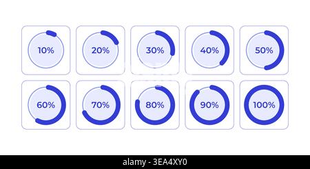 Circular progress with percentage levels 10 to 100 line style dashboard element set Stock Vector