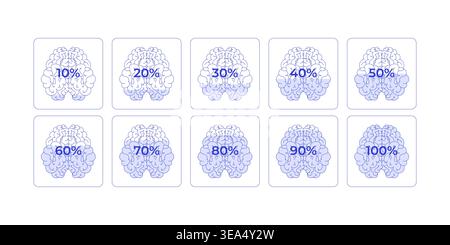 Brain progress increasing percentage line style dashboard element set Stock Vector