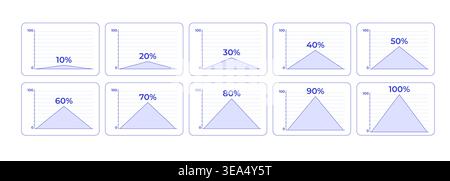 Triangle area charts progress line style dashboard element set Stock Vector
