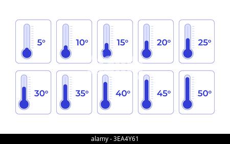 Thermometer temperature from 5 to 50 degrees line style dashboard element set Stock Vector