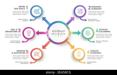 Infographic template for business. 6 Steps Modern Mindmap diagram with topics and icons, project planning, presentation vector infographic. Stock Vector