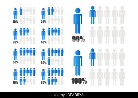 People percentage set. Statistics chart Vector. Blue gradient icons. Demographic infographic collection. Manual vector only. No autotrace used. Stock Vector