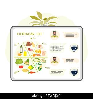 Flexitarian diet chart with food groups and chatbot illustration for healthy eating concept background vector Stock Vector