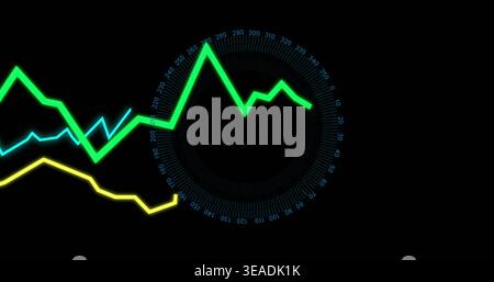 Displaying neon green jagged trend line climbing to peak on digital panel, with radial glowing dial Stock Photo