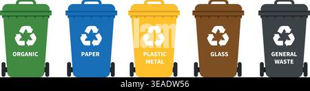 Recycling Bins Set – Glass, Paper and Plastic Waste Sorting Illustration Stock Vector