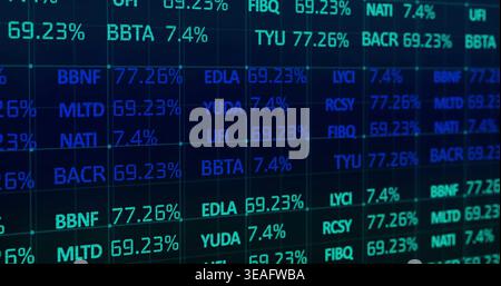 Displaying digital ticker scrolling at market wall, with LED screen, ticker symbols, percentages Stock Photo