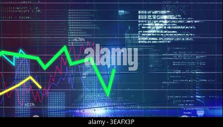 Displaying neon green zigzag chart tracking sharp dip then rise on dark dashboard, with code Stock Photo