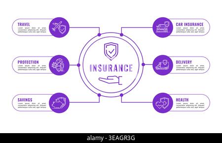 Insurance infographic with safety shield on hand vector icon. Statistic infographic round diagram with car, health, savings and travel, delivery and medical insurance, finance protection chart Stock Vector