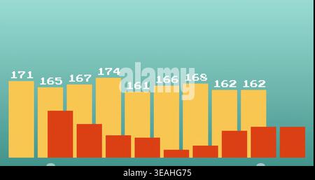 Showing yellow bar chart in lower 2 or 3 with white numbers above, red-orange bars, teal gradient ba Stock Photo