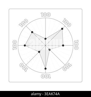 Radar chart performance metrics modern line style data visualization element Stock Vector