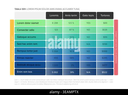 An infographic data table featuring a professional gradient design. This data table provides a clean layout for data visualization and business compar Stock Vector