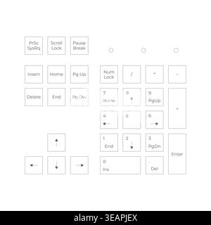 Minimalist vector illustration of computer keyboard navigation keys and numeric keypad buttons arranged in clean schematic layout Stock Vector