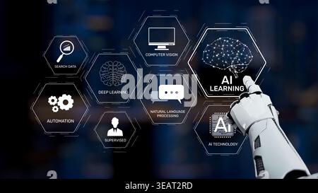 A robotic hand reaches out to interact with digital icons representing various AI technologies, showcasing innovation in learning, automation, and Stock Photo