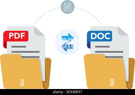 Vector graphic showing the exchange and conversion process between PDF and DOC document formats in folders. Stock illustration. Stock Vector