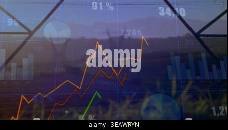 Displaying financial overlay over rural field, showing orange red green line graphs, bars, labels Stock Photo