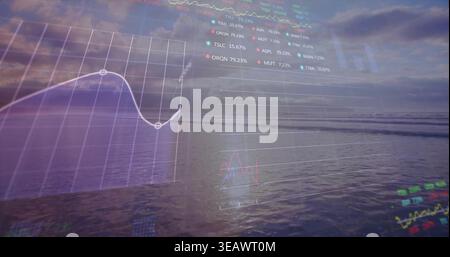 Displaying ocean horizon at sea level, blending holographic grid, curved chart, colored tickers Stock Photo