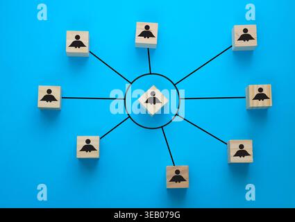 network structure with connected people icons on wooden blocks, teamwork, cooperation,business concept Stock Photo