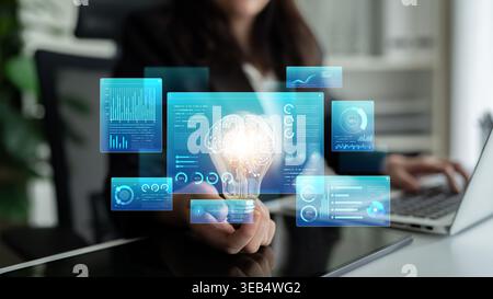 Comprehensive AI monitoring dashboard featuring neural network brain AI core surrounded by various AI data analytics widgets, charts, and voice Stock Photo
