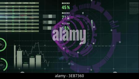 Displaying purple concentric HUD right-of-center on computer screen, with VAR table and charts Stock Photo