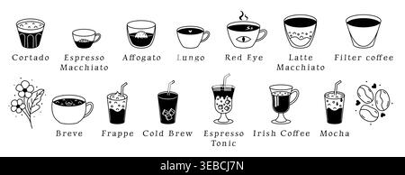 Various coffee types, black line icon set. Vector monochrome signs. Cortado, Cold Brew, Filter Coffee, Affogato, Red Eye, Irish Coffee, Mocha, Espress Stock Vector