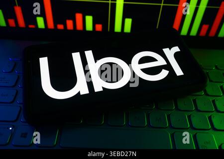 Uber Technologies Company Logo Displayed On Screen With Financial Stock Market Performance Chart Background Stock Photo