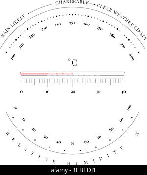 Vintage weather station dial vector with barometer scale, Celsius thermometer, relative humidity gauge and classic black outline design Stock Vector