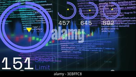 Displaying financial dashboard with candlestick chart, glowing trendline and HUD Stock Photo
