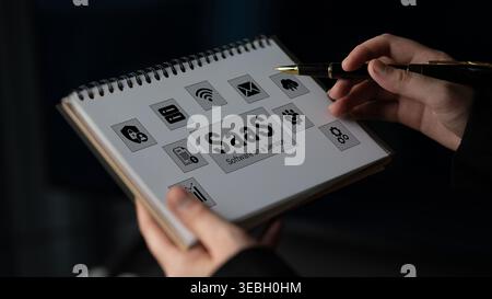 A close-up image of hands holding a notebook featuring various illustrations related to SaaS concepts, emphasizing technology and digital tools for Stock Photo