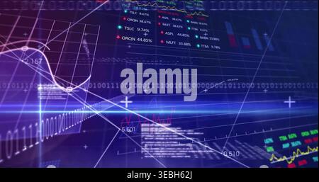 Displaying digital dashboard showing layered line graphs, candlestick bars, binary digits on screen Stock Photo