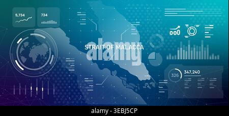 Strait of Malacca map infographics dashboard on futuristic blue background for southeast asia shipping route analysis and global maritime trade Stock Vector