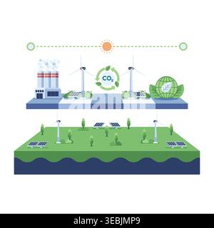 Roadmap To Carbon Neutral With Sustainable Energy Ecosystem. Carbon Neutral Concept Stock Vector