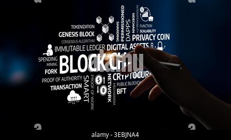 A hand interacting with blockchain terminology visualization, highlighting key concepts such as tokenization, smart contracts, and digital assets Stock Photo