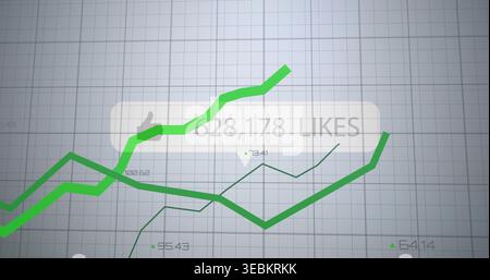 Displaying thick bright green line graph trending upward on digital dashboard, with likes overlay Stock Photo