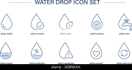 Water Drop Icon Set – Clean Water, Hydration, Purity, Recycling and Eco Liquid Line Vector Icons Collection Stock Vector