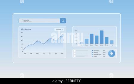 Analytics UI Chart Dashboard – Data Visualization, Sales Overview, Graphs and Business Statistics Interface Design Stock Vector
