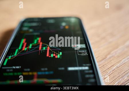 Smartphone displaying stock market candlestick chart on wooden table. Concept of online trading, investment analysis and financial risk. Stock Photo