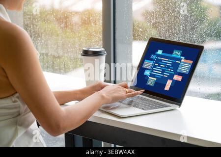 Software development or programming work with coding screen of various programming languages like HTML, , , and C brisk for new application Stock Photo
