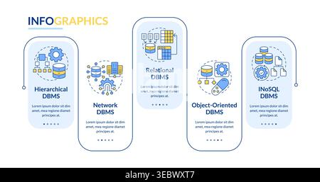 Types of dbms rectangle infographic vector Stock Vector