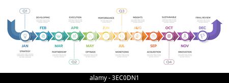 Infographic template for business. 12 Months modern Timeline diagram calendar with arrows and circles for project planning, presentation vector infogr Stock Vector