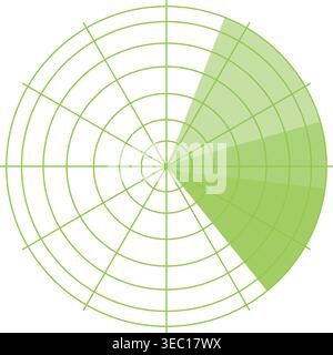 Radar screen scanning sweep detecting signals Stock Vector