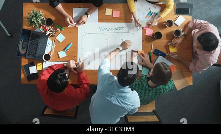 Top view of smart business man put scrum board on table at meeting room while marketing team preparing marker and sticky notes for making task board Stock Photo