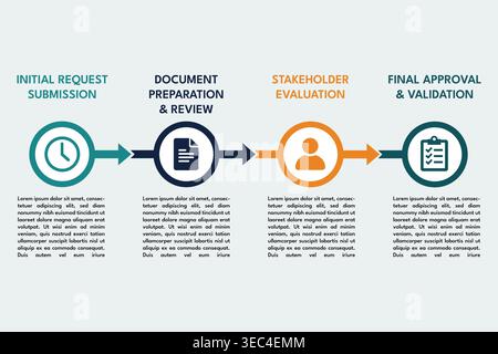 Step by step approval timeline for project planning workflow Stock Vector
