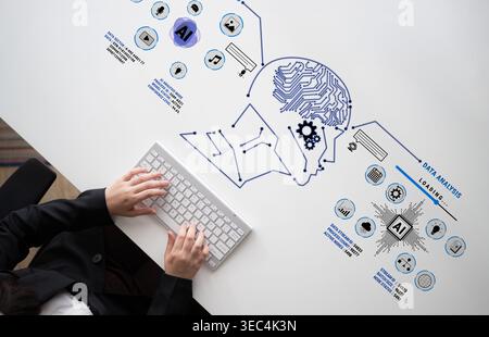 Modern Workspace Featuring Hands Typing on Keyboard with Futuristic AI Graphics and Data Analysis Concepts Illustrating Technology and Innovation Stock Photo