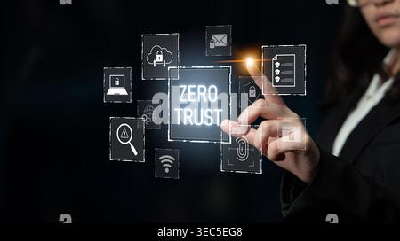Zero trust model enhances data protection. Zero trust blocks unauthorized access, secures devices, zero trust defends networks, and zero trust Stock Photo