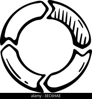 Circle process chart icon for business cycle. Hand drawn doodle illustration of round arrow diagram with four segments for workflow management. Stock Vector