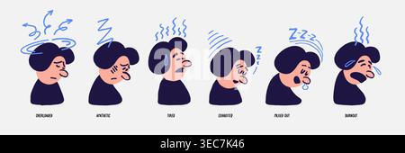 Comic emotion expression set with character faces and motion marks showing states like overloaded and burnout in flat vector style. Comic character Stock Vector