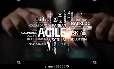 Engaging visual representation of agile methodology highlighting key concepts such as collaboration, risk management, and iterative development to enh Stock Photo