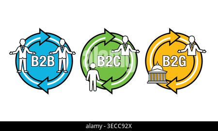 Business interaction model icon collection in flat line style, corporate commerce, consumer retail, government and sales Stock Vector