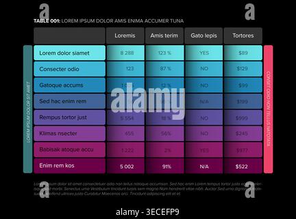 A modern data table template layout design featuring colorful gradient rows for clear data visualization. Digital data table template is designed for Stock Vector